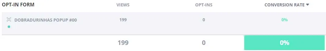 Dobradurinhas - Exit Popup Resultado